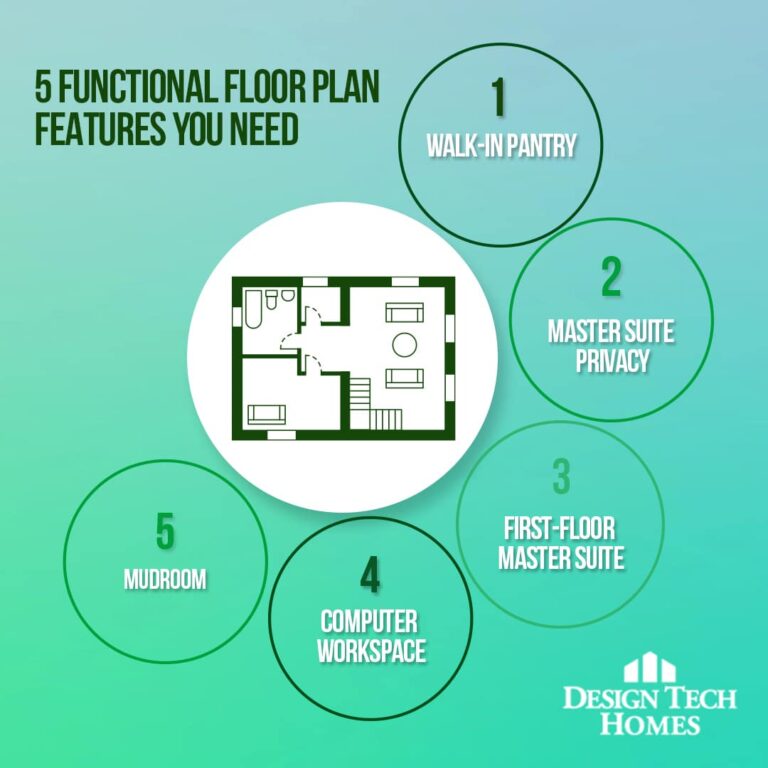 5 essential floor plan features.